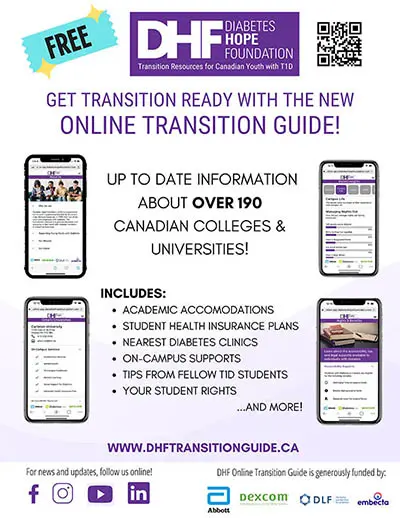 transition guide poster