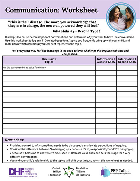 Talking with your Teen - Worksheet