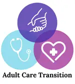 Adult Care Transition Program - Mega Menu