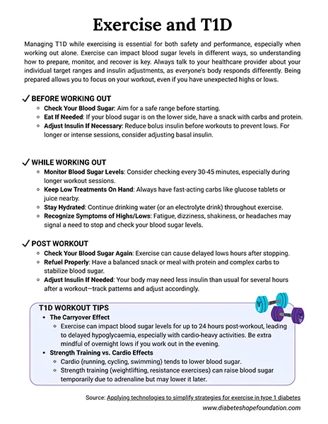 Exercise and T1D