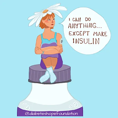 Daisy Doodle Mega Menu