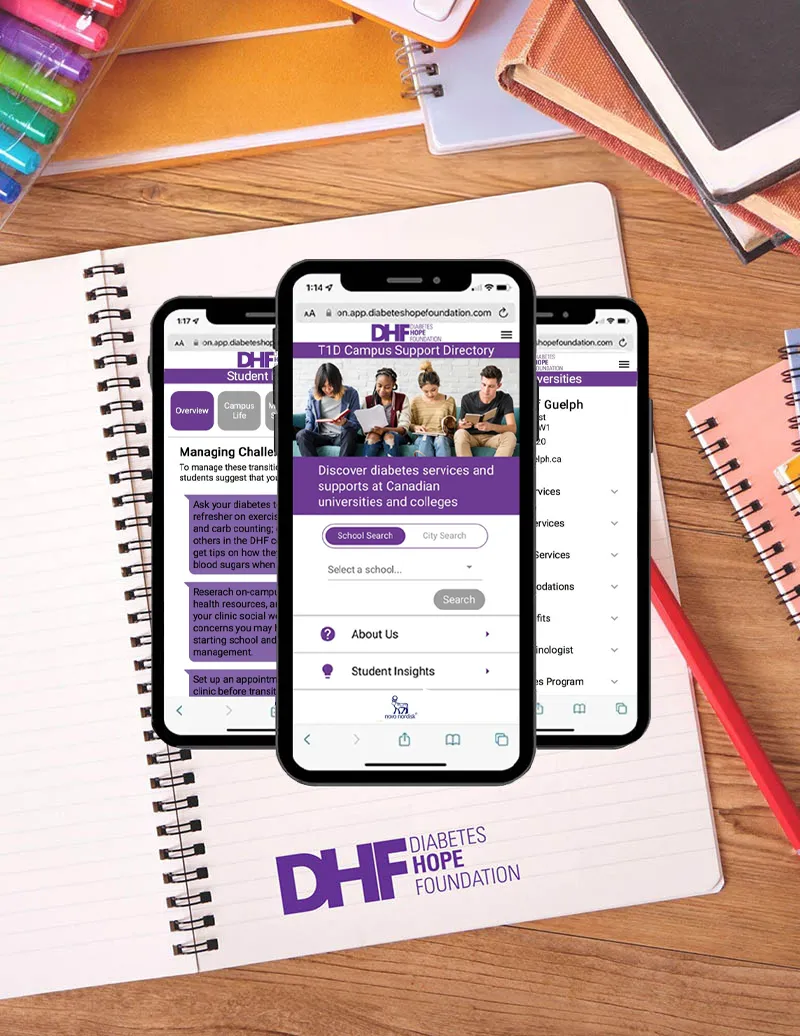 T1D Campus Support Directory 2026, Student Transition Guide
