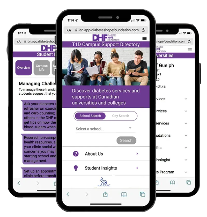 T1D Campus Support Directory 2026 T1D Campus Support Directory 2026, Student Transition Guide